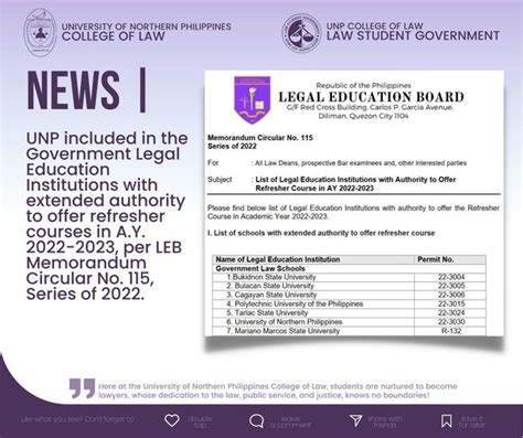 accredited refresher law schools 2023|Memorandum Circular No. 115.